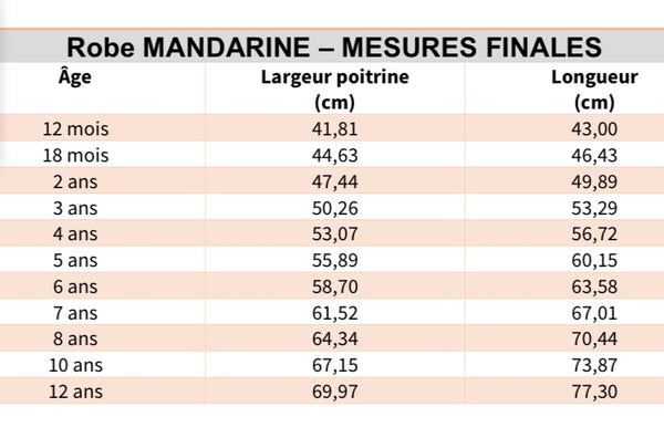 Robe tournante avec frisottis 6-12T - CHOIX DE TISSUS